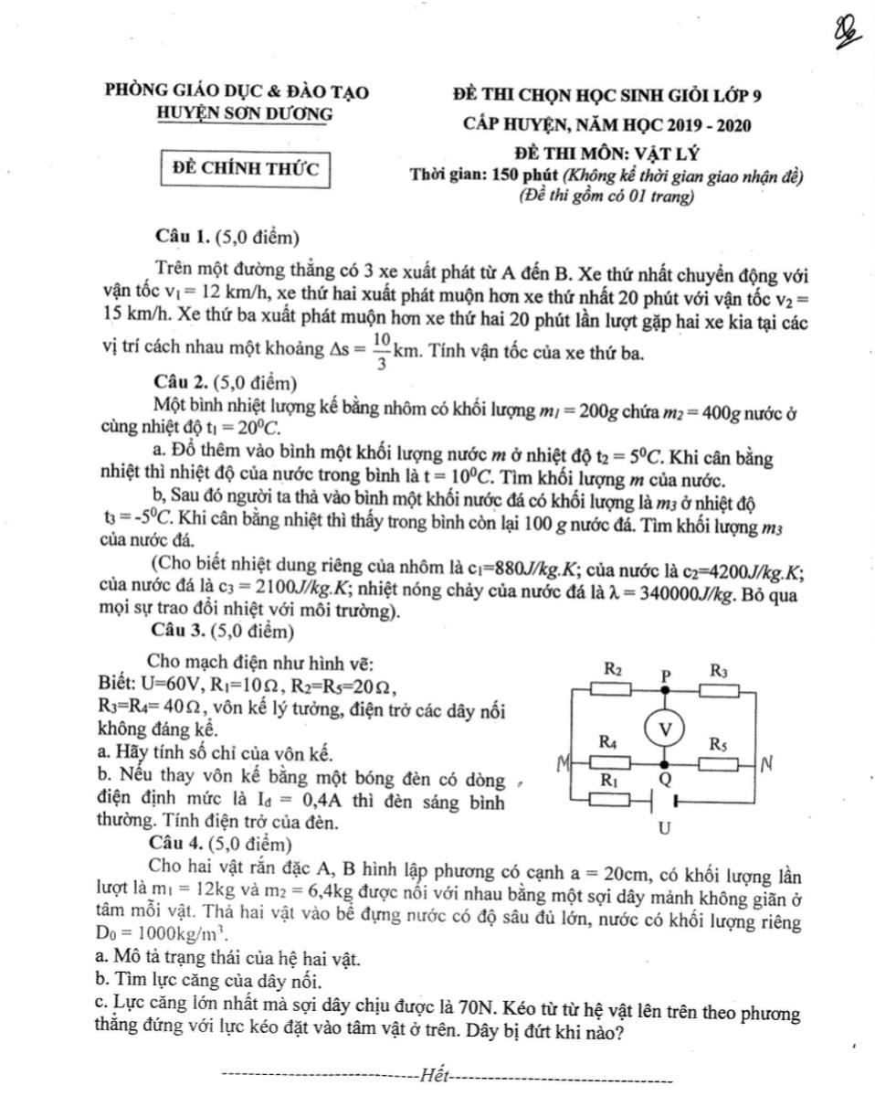 Đề thi chọn học sinh giỏi Lớp 9 cấp huyện năm học 2019-2020 môn Vật lý - Phòng giáo dục và đào tạo huyện Sơn Dương