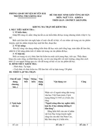 Đề thi học sinh giỏi vòng huyện môn Ngữ văn Lớp 8 - Trường THCS Đông Hải (Có đáp án)